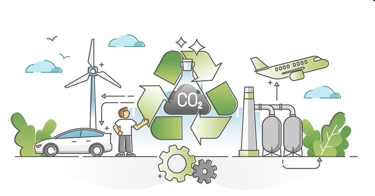 Research centre seeks to recycle CO2 into sustainable raw materials